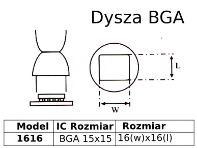 Dysza 1616