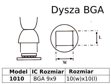 Dysza hotair do BGA 9x9mm 1010