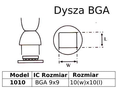 Dysza hotair do BGA 9x9mm 1010