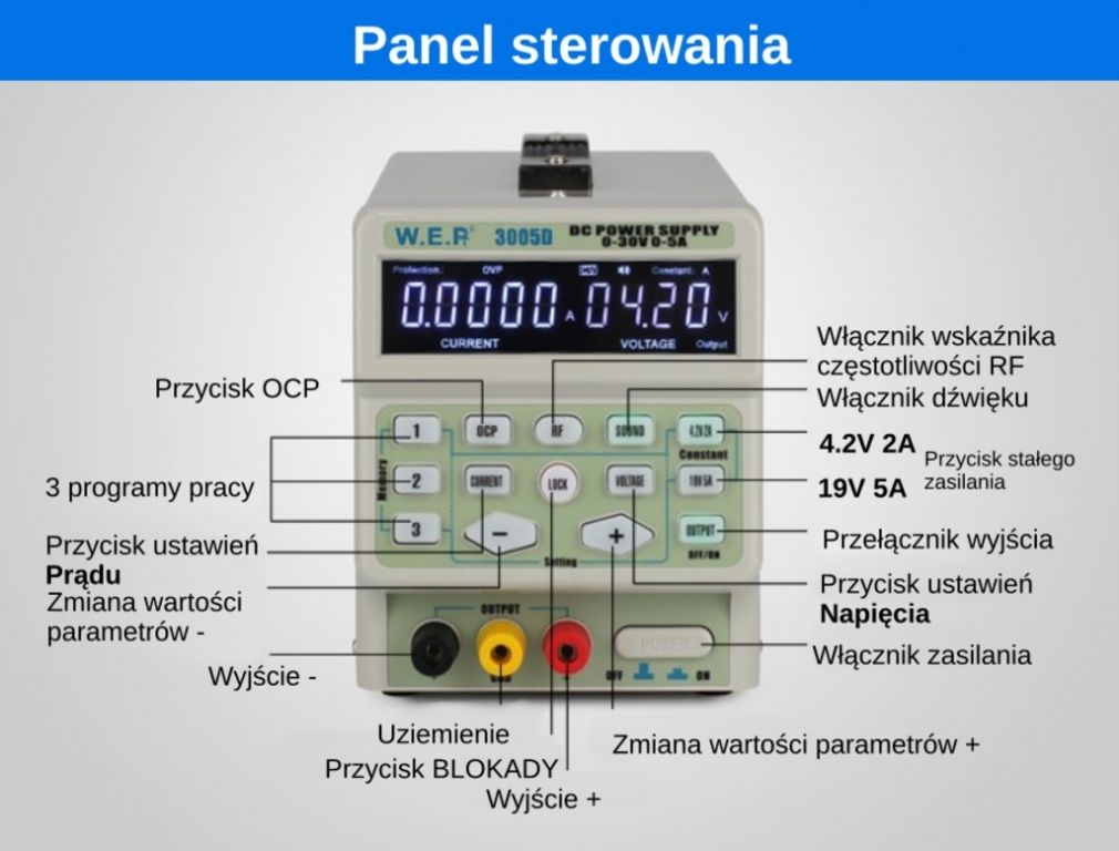 Zasilacz laboratoryjny WEP 3005D 30V 5A pamięć profili zasilania