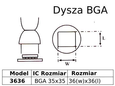 Dysza hotair do BGA 35x35mm 3636