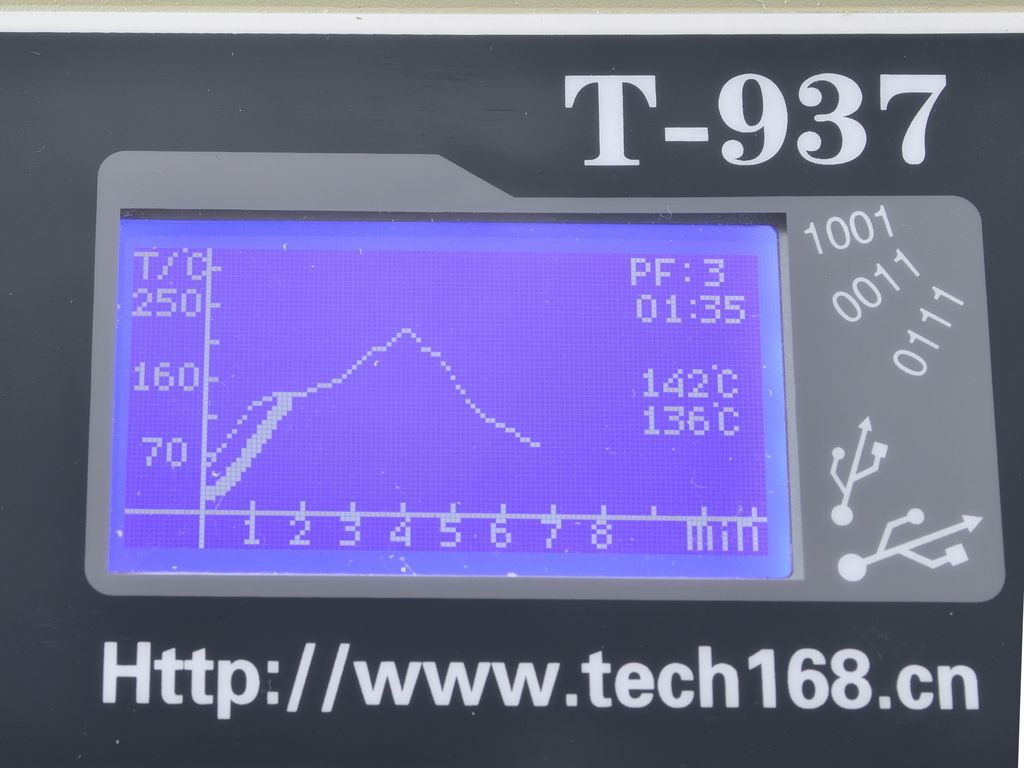 Piec do reflow lutowania elementów SMD T-937 łącze z PC