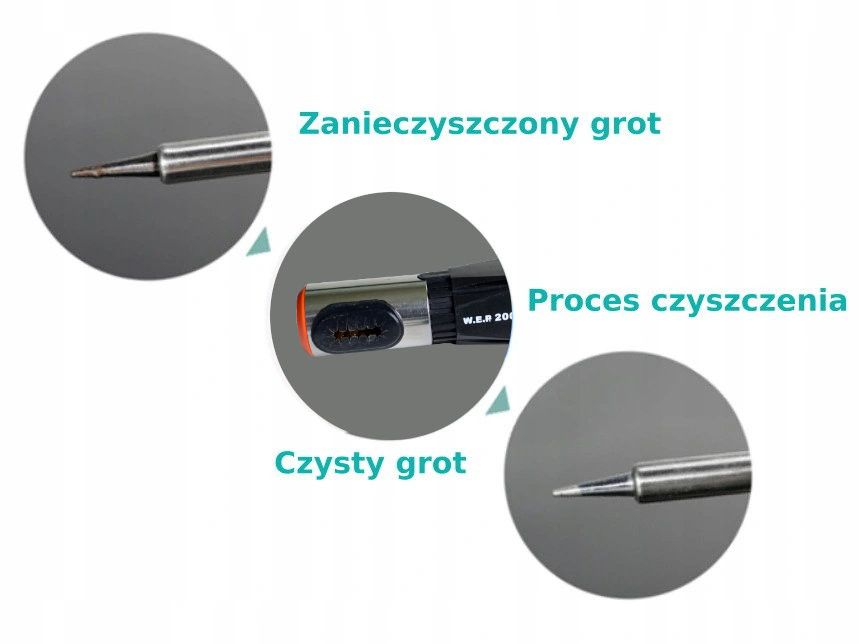Urządzenie do czyszczenia grota lutowniczego