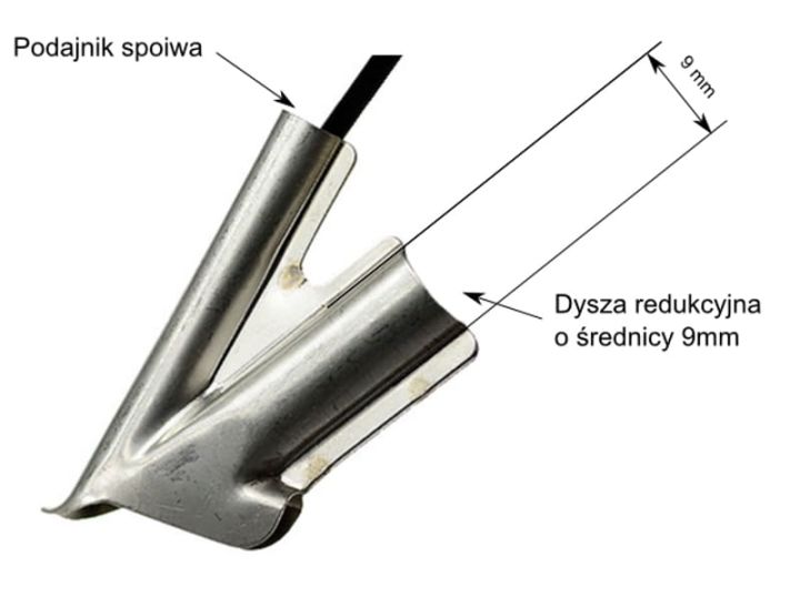 Dysza szybkiego spawania BUT